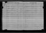 Missouri Death Records, 1834-1910