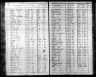 Minnesota Territorial and State Censuses, 1849-1905