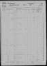 1860 United States Federal Census