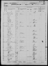 1860 United States Federal Census