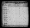 1830 United States Federal Census