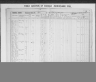 1861 Census of Canada