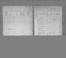 Kansas State Census Collection, 1855-1925