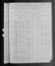 1880 United States Federal Census