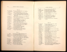 Kent, England, Tyler Index to Parish Registers, 1538-1874