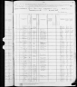 1880 United States Federal Census