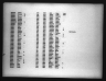 Tennessee State Marriages, 1780-2002