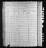 1880 United States Federal Census