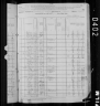 1880 United States Federal Census