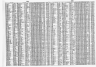 California, Marriage Index, 1949-1959