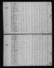 1810 United States Federal Census