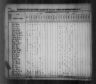 1830 United States Federal Census