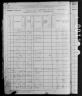 1880 United States Federal Census