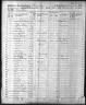 1860 United States Federal Census