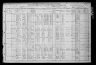 1910 United States Federal Census