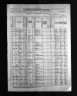 Nebraska State Census Collection, 1860-1885