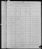 1880 United States Federal Census