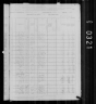 1880 United States Federal Census