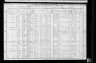 1910 United States Federal Census