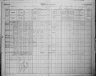 1901 Census of Canada