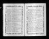 U.S. City Directories, 1821-1989