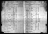 Kansas State Census Collection, 1855-1925