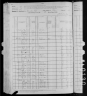 1880 United States Federal Census