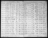 Michigan, Marriage Records, 1867-1952