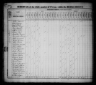 1830 United States Federal Census