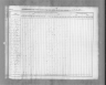 1840 United States Federal Census