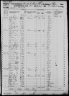 1860 United States Federal Census