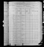 1880 United States Federal Census