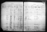 Kansas State Census Collection, 1855-1925