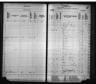 Kansas State Census Collection, 1855-1925