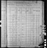 1880 United States Federal Census