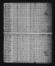 1820 United States Federal Census