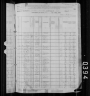 1880 United States Federal Census