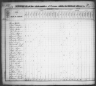 1830 United States Federal Census