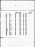 Arkansas Death Index, 1914-1950