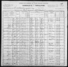 1900 United States Federal Census