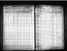 Selected U.S. Federal Census Non-Population Schedules, 1850-1880