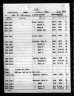 U.S., Indian Census Rolls, 1885-1940