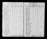 1790 United States Federal Census