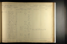 U.S., Civil War Draft Registrations Records, 1863-1865