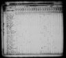 1830 United States Federal Census