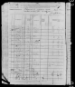 1880 United States Federal Census