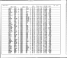 California Marriage Index, 1960-1985