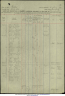 UK, Outward Passenger Lists, 1890-1960