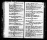 Massachusetts, Town and Vital Records, 1620-1988