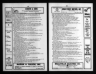 U.S. City Directories (Beta)